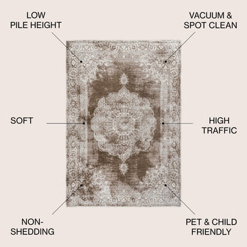 Perfect rosalia Cottage Medallion Area Rug